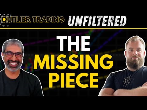 Inside Profit Mechanisms and AARs | The Outlier Trading Podcast Unfiltered Ep3