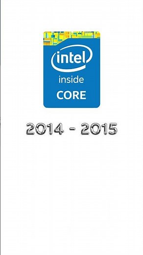 Intel Core Logo Evolution (2006 - 2024) Then And Now
