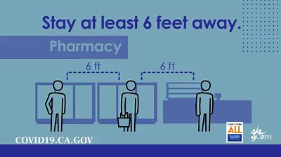 801 reactions · 242 shares | Physical distancing means staying at least 6 feet away from other people. That includes waiting in line. | California Department of Public Health | Facebook