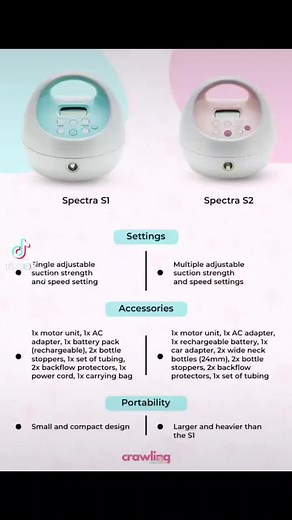 Spectra Breast Pump Review: Honest Feedback from a Pumping Mom
