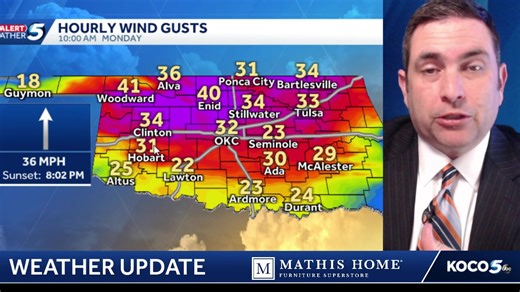 Warmer and warmer to start the week, and the fire danger returns for several days. Video forecast is here: https://www.koco.com/weather | KOCO 5 News