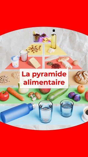 La #PyramideAlimentaire 🔺 a un nouveau look et tu te demandes pourquoi ? T’inquiète, on te l’explique en une minute dans cet épisode de #LaMinuterie. On est là pour ça. Si tu veux en savoir plus sur la pyramide alimentaire : https://www.blv.admin.ch/blv/fr/home/lebensmittel-und-ernaehrung/ernaehrung/empfehlungen-informationen/schweizer-ernaehrungsempfehlungen.html Si tu veux en savoir plus sur ce que fait l’#OSAV : http://www.osav.admin.ch. #VidéoExplicative #Alimentation #RecommandationsNutrit