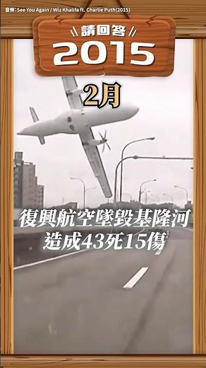 2015年發生什麼大事，你記得嗎？【請回答2015】