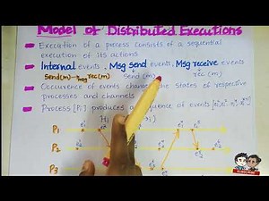Model of Distributed Executions in Distributed Systems | DS | Exam-Ed