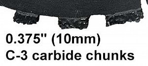 Carbide Chunk Blades