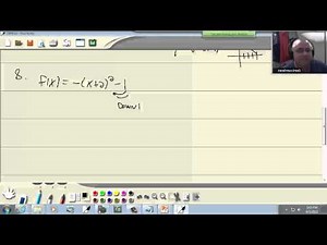 College Algebra: Transformations of Functions