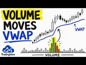 How to Use VWAP in TradingView ✔️ VWAP Indicator Explained 📈 Volume Weighted Average Price Basics