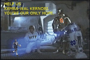 Keeping Track Of Conference Records