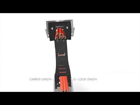 Cable Chain Design Guidelines - Part 2