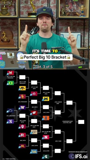 Perfect Big Ten Bracket Predictions for March Madness