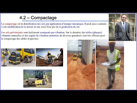 Soil Mechanics 1. Chapter IV: SOIL COMPACTION - Introduction