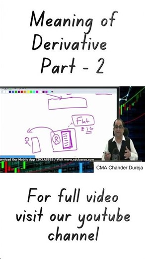 Meaning of Derivatives | Part 2 | Strategic Financial Management | CMA Final | CMA Chander Dureja