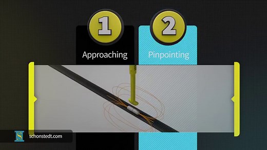 Schonstedt's Training Video Library