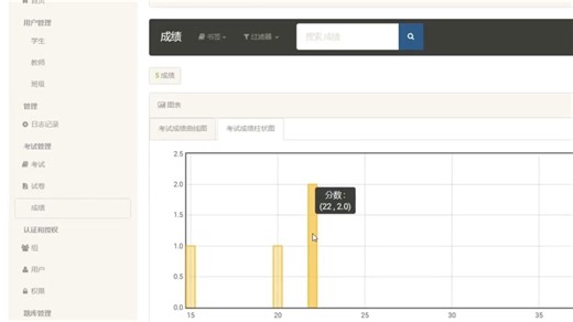 【免费分享】基于Python在线考试管理系统 可视化 Django框架 MySQL数据库 考试试题
