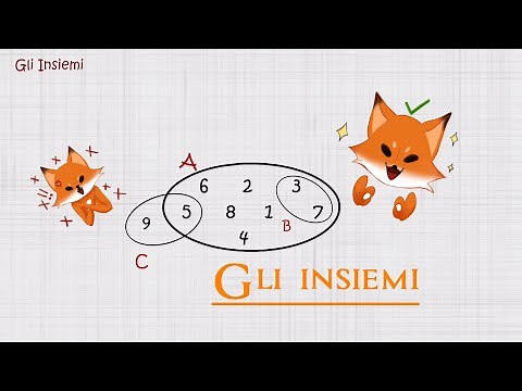 GLI INSIEMI - Lez. 1 - Prima Media