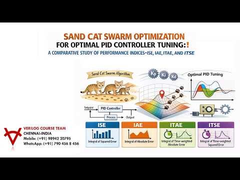 SAND CAT SWARM OPTIMIZATION-PID CONTROLLER TUNING-PERFORMANCE INDICES-ISE, IAE, ITAE, AND ITSE