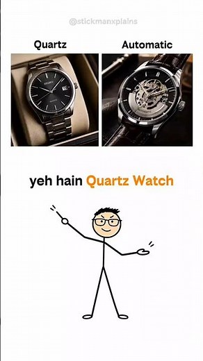 Watch Terms Explained