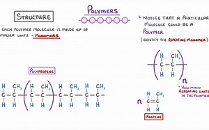 GCSE Chemistry - What is a Polymer Polymers _ Monomers _ Their Properties Explai