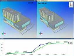 BIM5D施工模拟动画