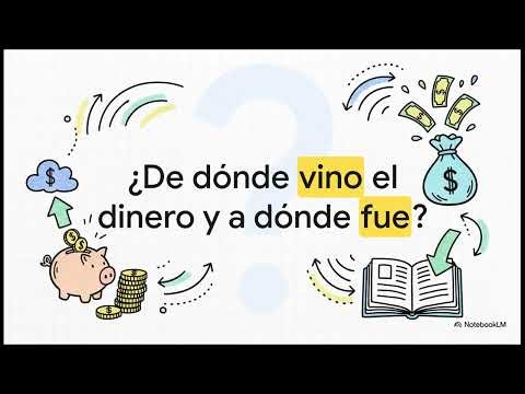 Proceso Contable: Un marco para la contabilidad financiera
