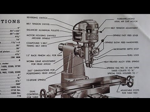 EXAMINING MY NEW SOUTH BEND MILL 772 tubalcain