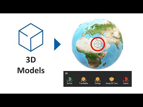 A Complete guide to 3D Models in PowerPoint