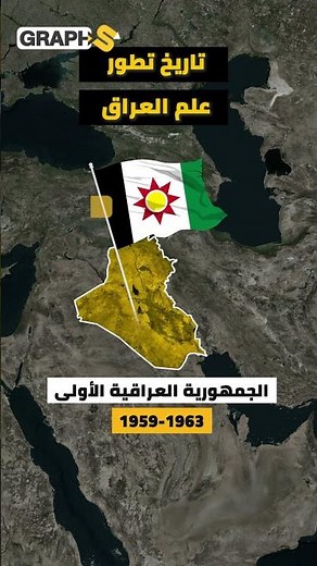 تطور علم العراق على مر التاريخ