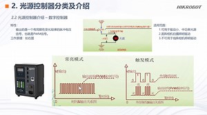 光源控制器选型、使用和开发指导 10