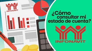 🥇 Estado de cuenta Infonavit - Información 100% Actualizada