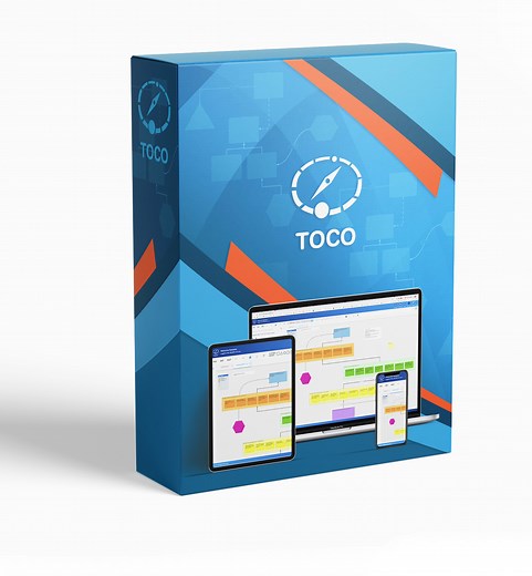 TOCO Software - ActKnowledge