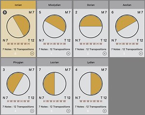 How to use the Circle of Fifths for Scales & Modes