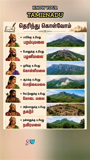 கடையெழு வள்ளல்களும் அவர்கள் ஆண்ட பகுதியும் ‼️| KNOW YOUR TAMILNADU | #tamilnadu #tnpsc #tnusrb