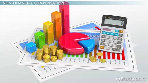Remuneration | Definition, Types & Examples