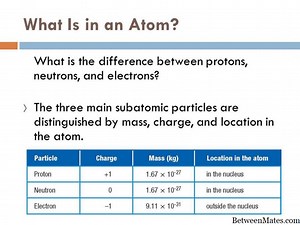 RSS和ATOM - 互联网 2026