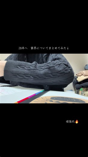 就活生向け業界マップ：金融・コンサル・IT