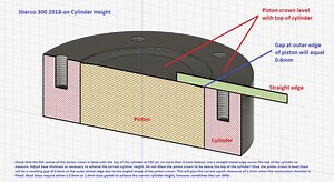 TSP Head/Insert Installation & Technical Specifications – Two Stroke Performance