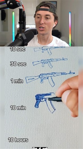 The Gun Drawing Challenge ✍️