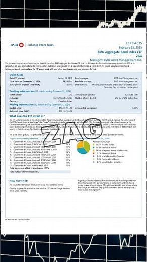 BMO Aggregate Bond Index ETF #ZAG
