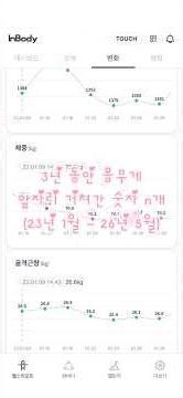 키 167cm 여성의 3년간 몸무게 변화 .. #diet #다이어트