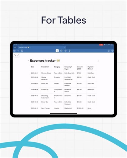 Goodnotes on Instagram: "Prefer typing than writing? Here are 5 ways you can use Goodnotes text documents! 💙 Tell us: How do YOU use text documents? Share your creative uses in the comments! 👇"