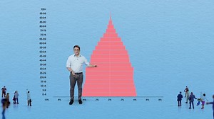 The global 'population pyramid' is about to be turned on its head