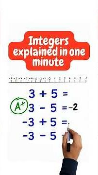 Integers Made Easy in 60 Seconds! 🔥 | Quick Math Trick