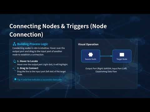 5 Core Workflow Concepts