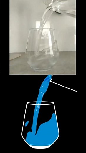 WHATS THE FASTEST WAY TO IMPROVE YOUR ANIMATION