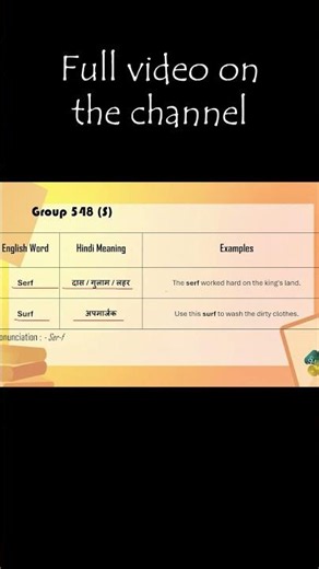 Serf and Surf – Don’t Get Confused! | #shorts #homophones #english