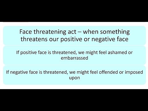 FACE THEORY (politeness theory) – positive and negative face – English Language A Level