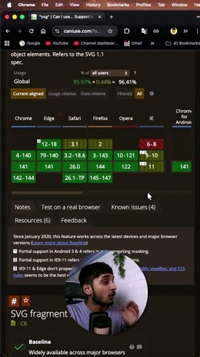 You Can't Miss This Tool as a Developer