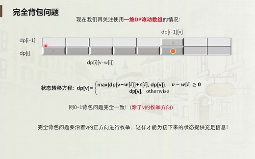 【超精细!】动态规划---完全背包问题全面解读！！