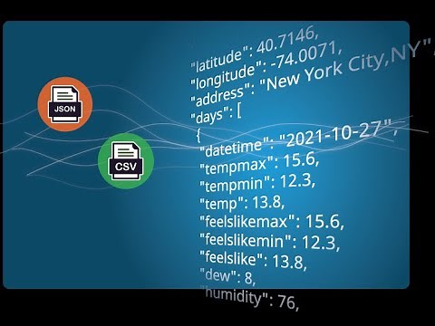 How to Build Your First Weather API Query
