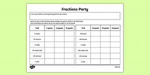 Fractions Year 3 Party Worksheet